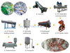 Plastic Recycling Machine