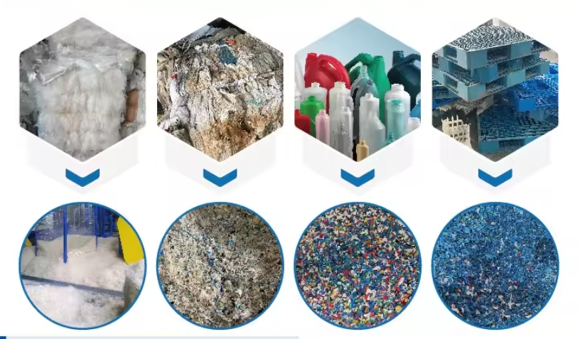 raw material to final samples